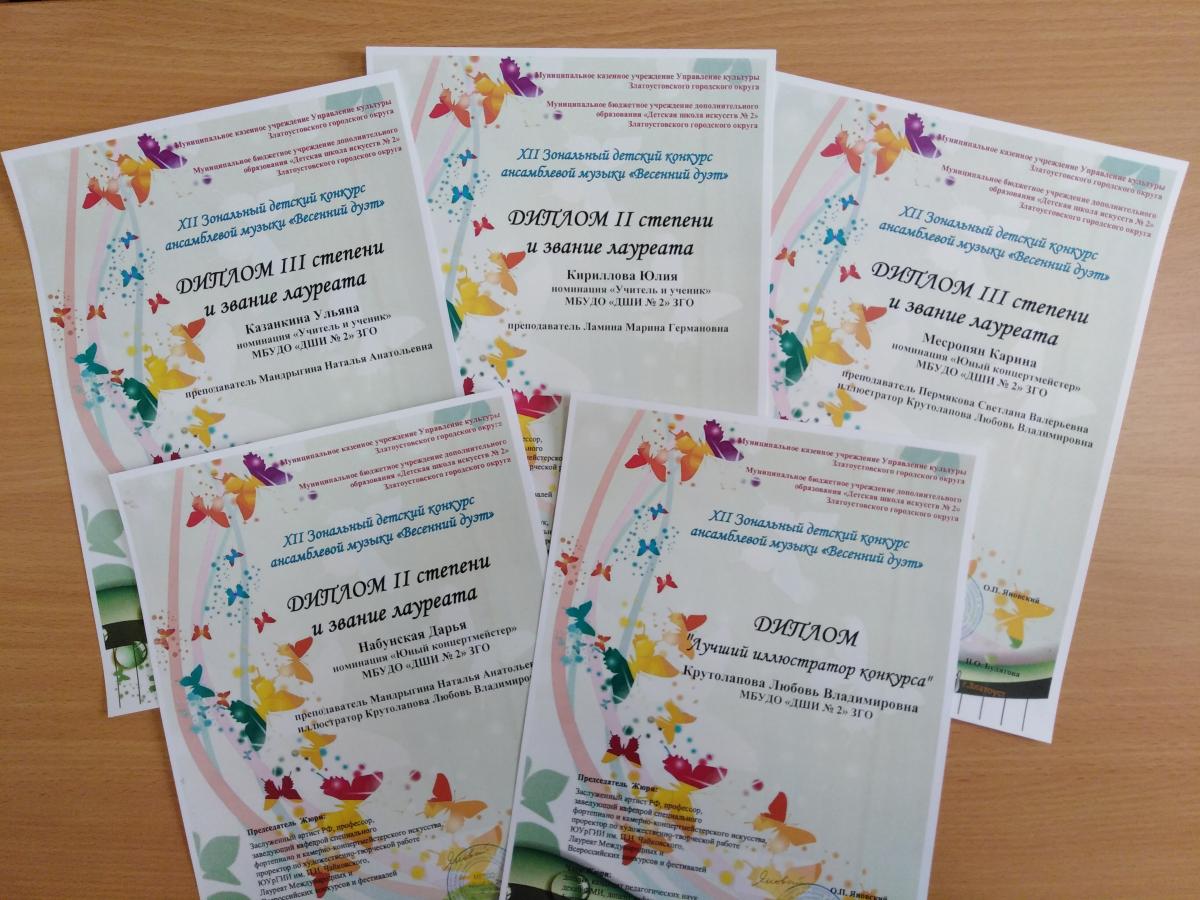 Подведены итоги XII зонального детского конкурса ансамблевой музыки «Весенний дуэт»