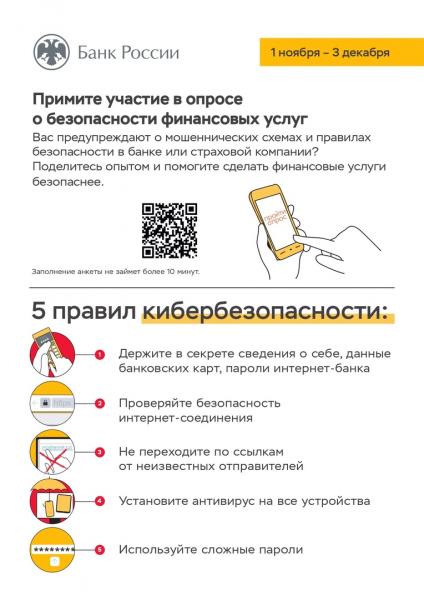 Златоустовцев приглашают принять участие в опросе Банка России