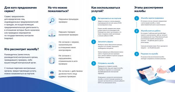 С 1 июля вводится обязательное досудебное обжалование решений надзорных органов