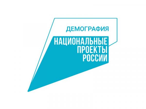 Нацпроект «Демография»: в 2023 году по линии минсоцотношений предоставляются три меры соцподдержки семей с детьми