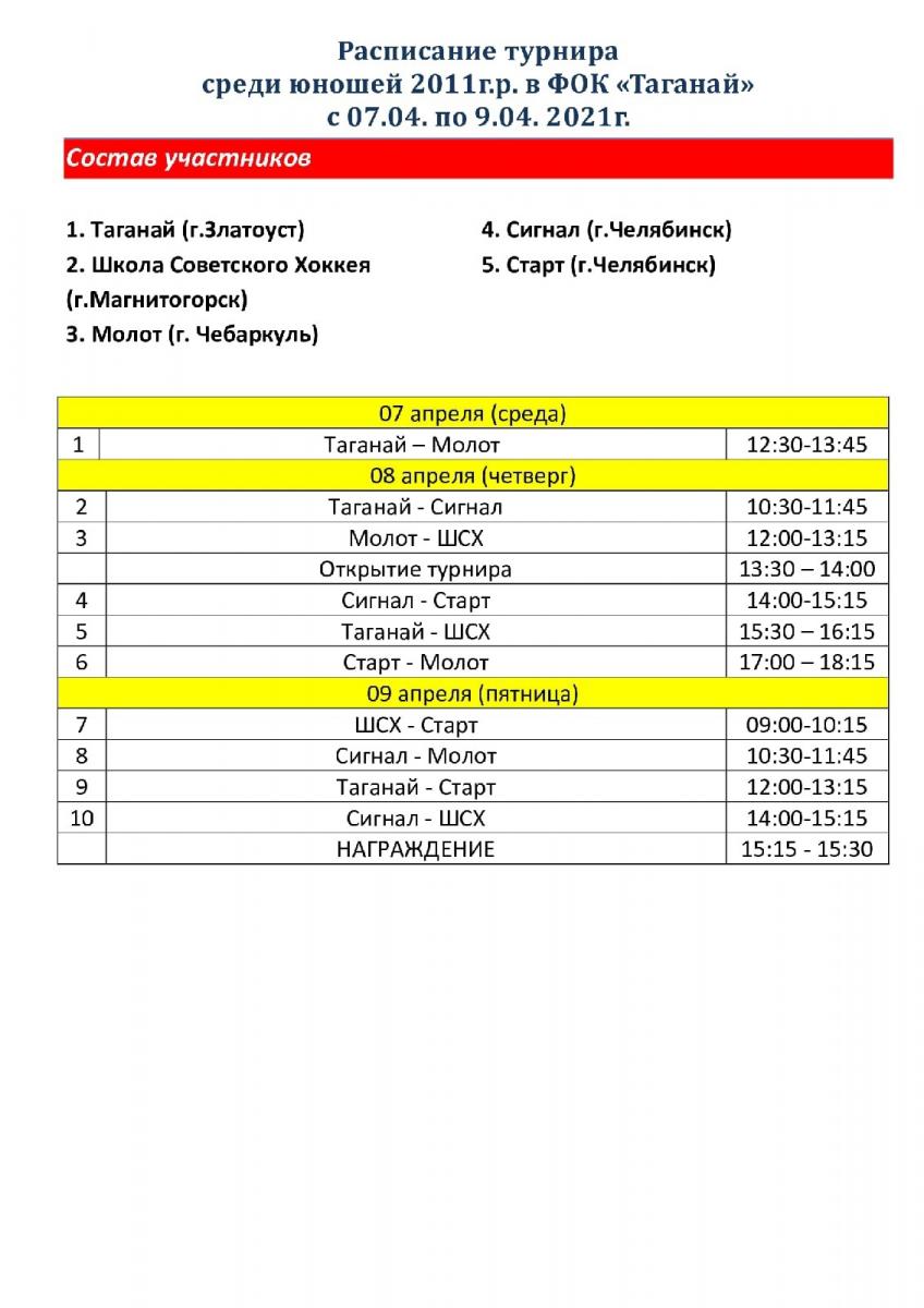 Юные хоккеисты съехались в Златоуст на турнир, посвященный Дню космонавтики