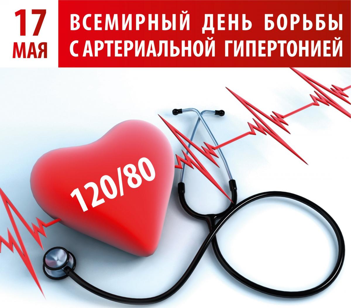 В рамках нацпроекта «Здравоохранение» златоустовские сердечники могут получить бесплатные лекарства