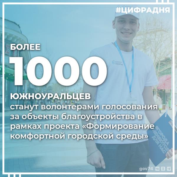 Более 1 000 южноуральцев станут волонтерами голосования за объекты благоустройства в рамках всероссийского проекта «Формирование комфортной городской среды»