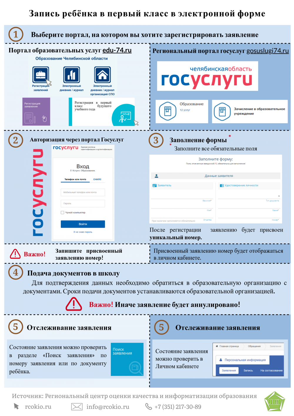 Где подать заявление в школу 1 класс. Подача заявления в школу. подача заявления в первый класс. подача заявления в школу в первый класс. подача заявления в школу в первый класс через госуслуги.